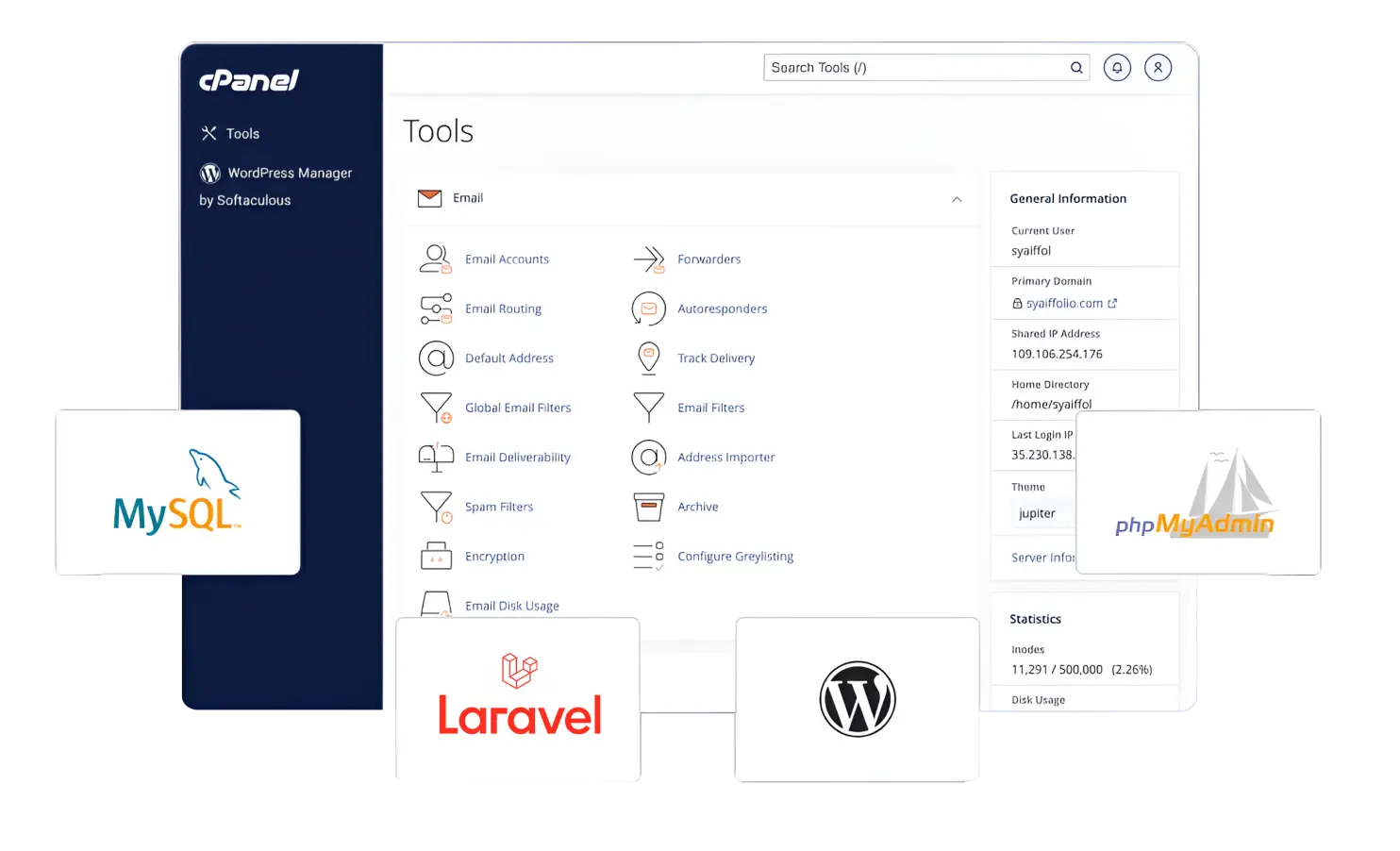 cPanel control panel